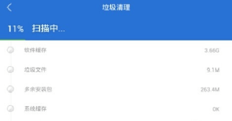 自新清理
