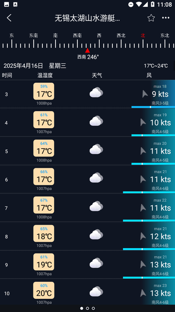 全球潮汐Pro