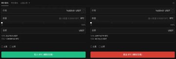 u交易所 6.126.1 官方版