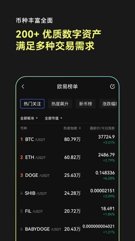 土星交易所 6.66.0 安卓版截图1
