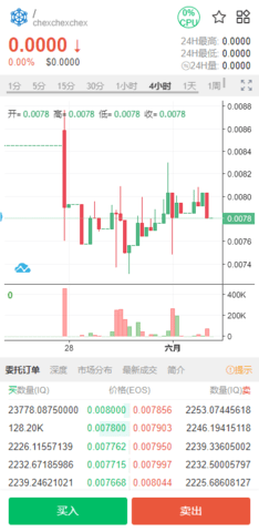 newdex交易所 6.66.0 安卓版截图1