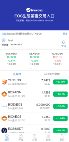 newdex交易所 6.66.0 安卓版截图1