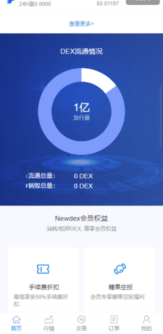 newdex交易所 6.66.0 安卓版截图1