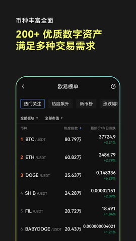 欧联交易所 6.126.1 官方版截图1