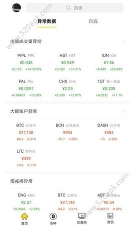 xmex交易所 6.66.0 安卓版截图1