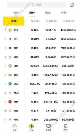xmex交易所 6.66.0 安卓版截图1