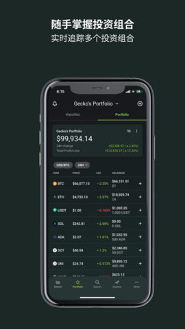 bitget数字交易平台 2.61.1 官方版截图1