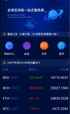 CIEX交易所 6.66.0 安卓版截图1