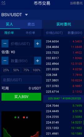 CIEX交易所 6.66.0 安卓版截图1