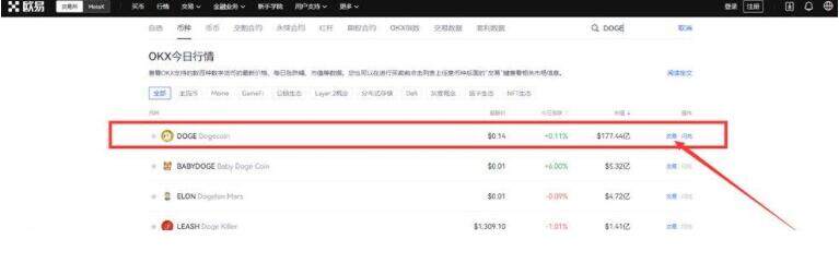 meme币交易教程 最新meme币最新版交易平台app-第4张图片-欧意下载 meme币交易教程 最新meme币最新版交易平台app-第4张图片-欧意下载
